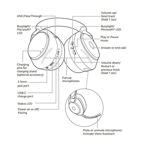 Jabra Evolve2 85 Charging Stand Usba Black Jabra Evolve2 85
